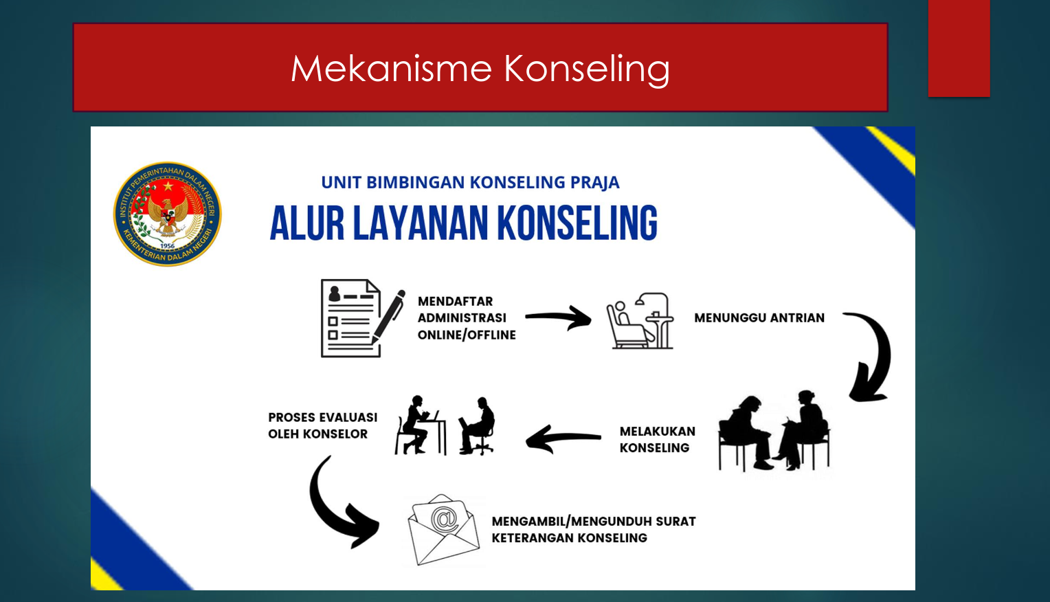 konseling-praja-alt